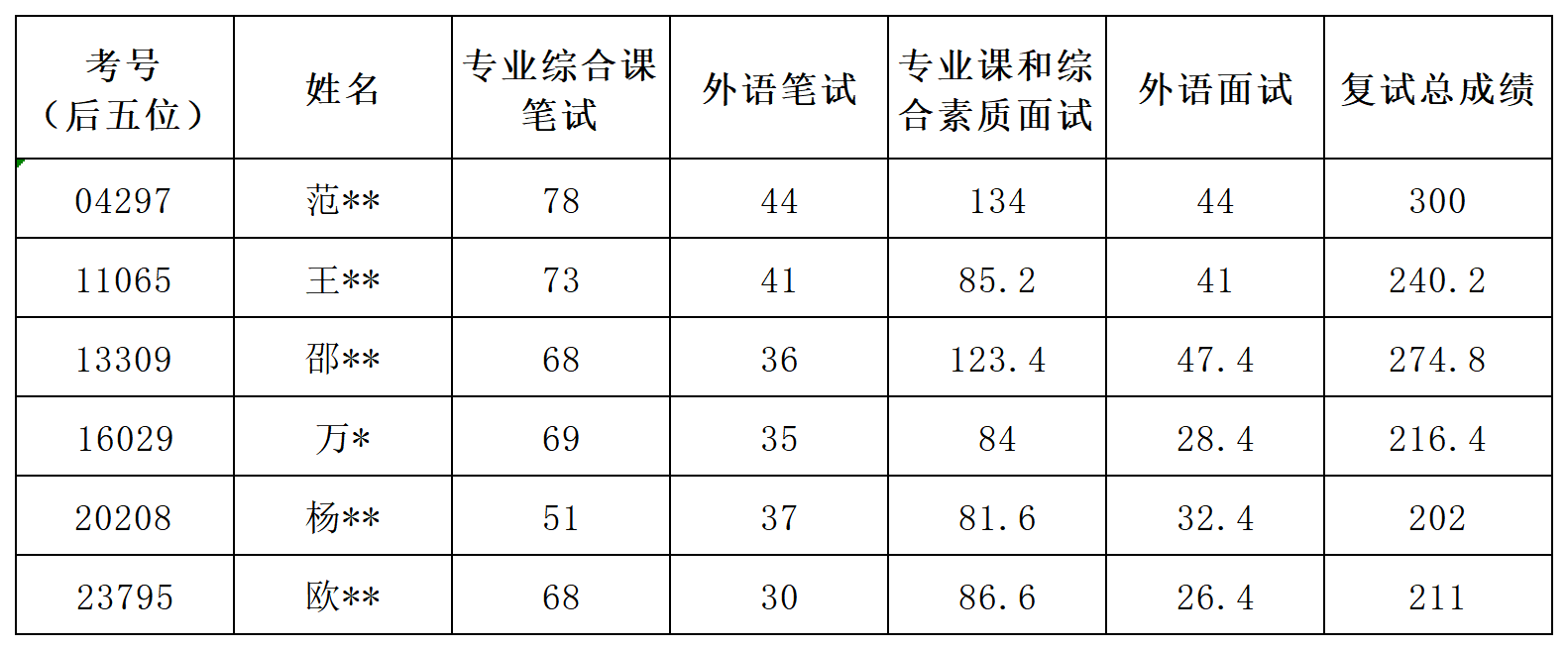 澳门银河娱乐城