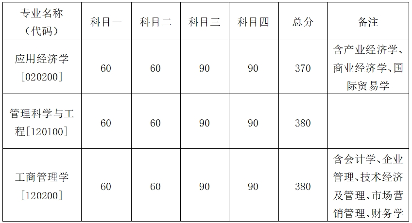 澳门银河娱乐城