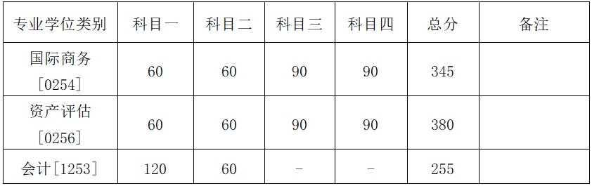 澳门银河娱乐城